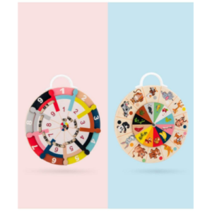 Multiplication Wheel