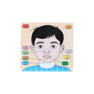 Face Parts Puzzle - Boy